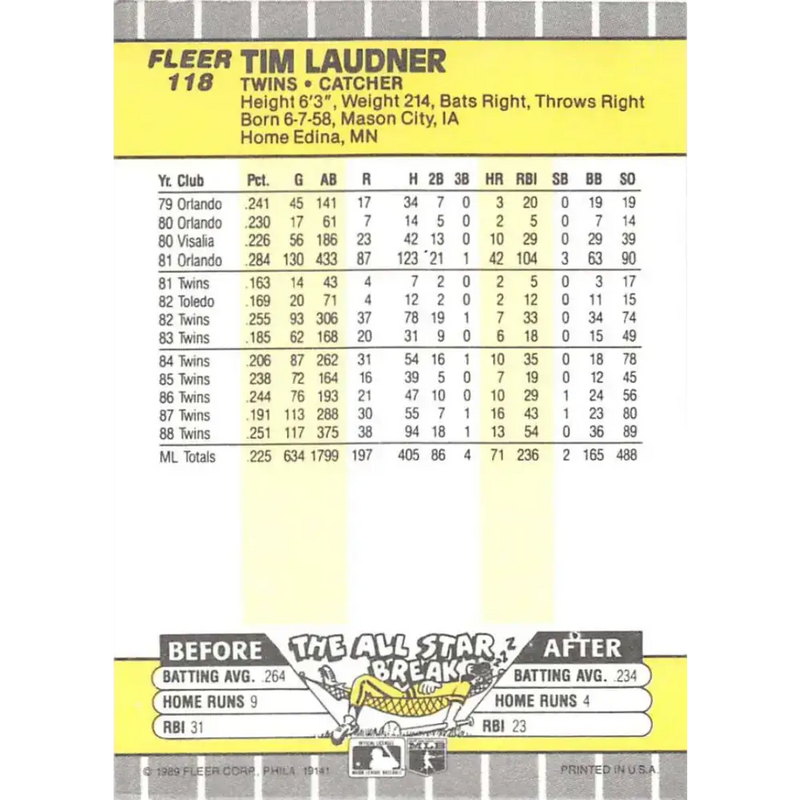 1989 Fleer #118 Tim Laudner EX Excellent Minnesota Twins Baseball Card - Baseball Card Single