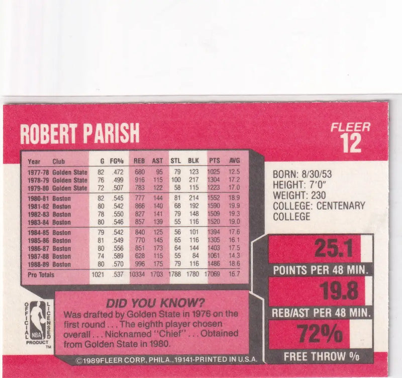 1989 FLEER #12 ROBERT PARISH- BOSTON CELTICS - Basketball Card Single