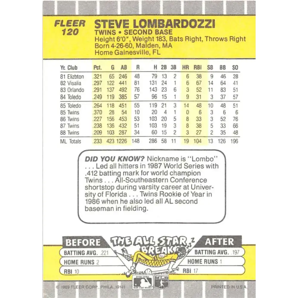 1989 Fleer #120 Steve Lombardozzi EX Excellent Minnesota Twins Baseball Card - Baseball Card Single