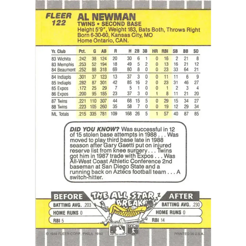 1989 Fleer #122 Al Newman EX Excellent Minnesota Twins Baseball Card - Baseball Card Single