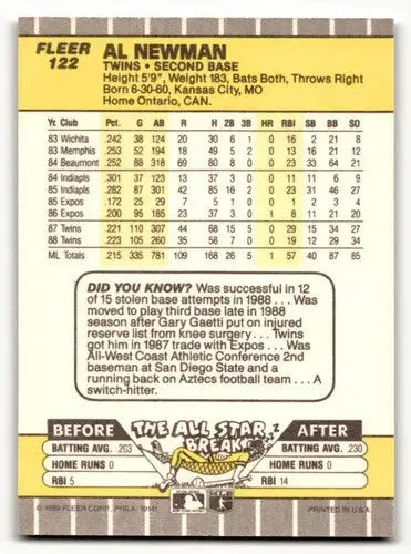 Baseball card back showing original gloss for Newman Minnesota Twins Al Newman game card