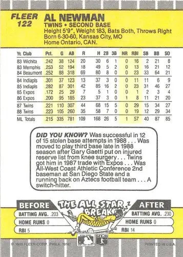 Original gloss 1989 Fleer Al Newman baseball card featuring Twins sports cards collection