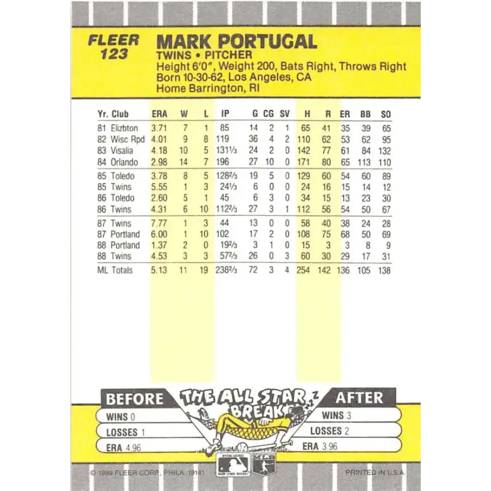 1989 Fleer #123 Mark Portugal EX Excellent Minnesota Twins Baseball Card - Baseball Card Single
