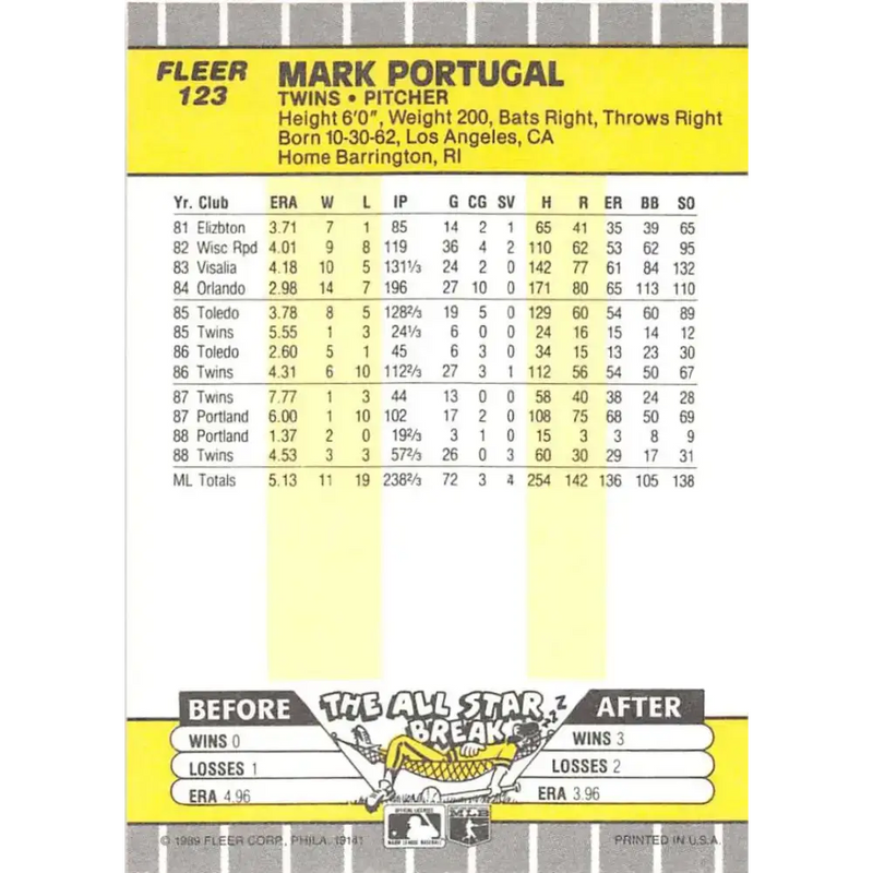 1989 Fleer #123 Mark Portugal EX Excellent Minnesota Twins Baseball Card - Baseball Card Single