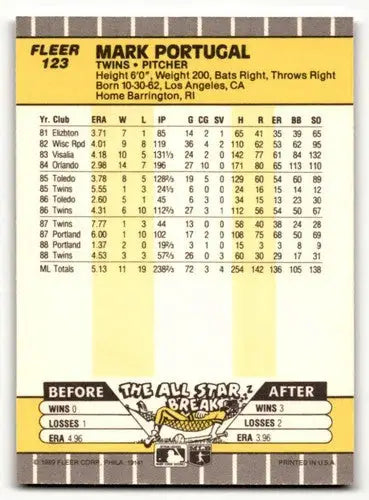 Original gloss of Mark Portugal Minnesota baseball card from 1989 Fleer set