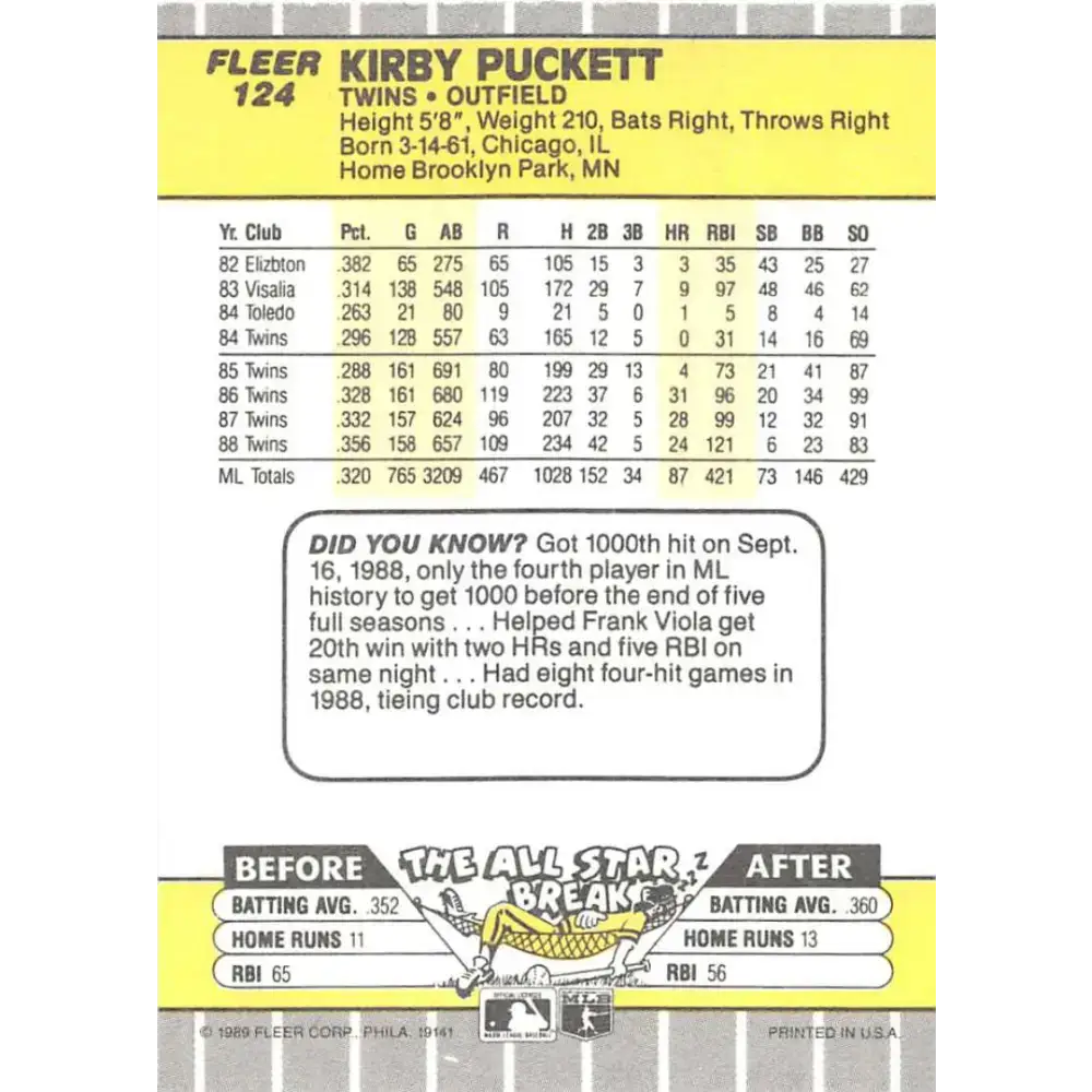 1989 Fleer #124 Kirby Puckett EX Excellent Minnesota Twins Baseball Card - Baseball Card Single