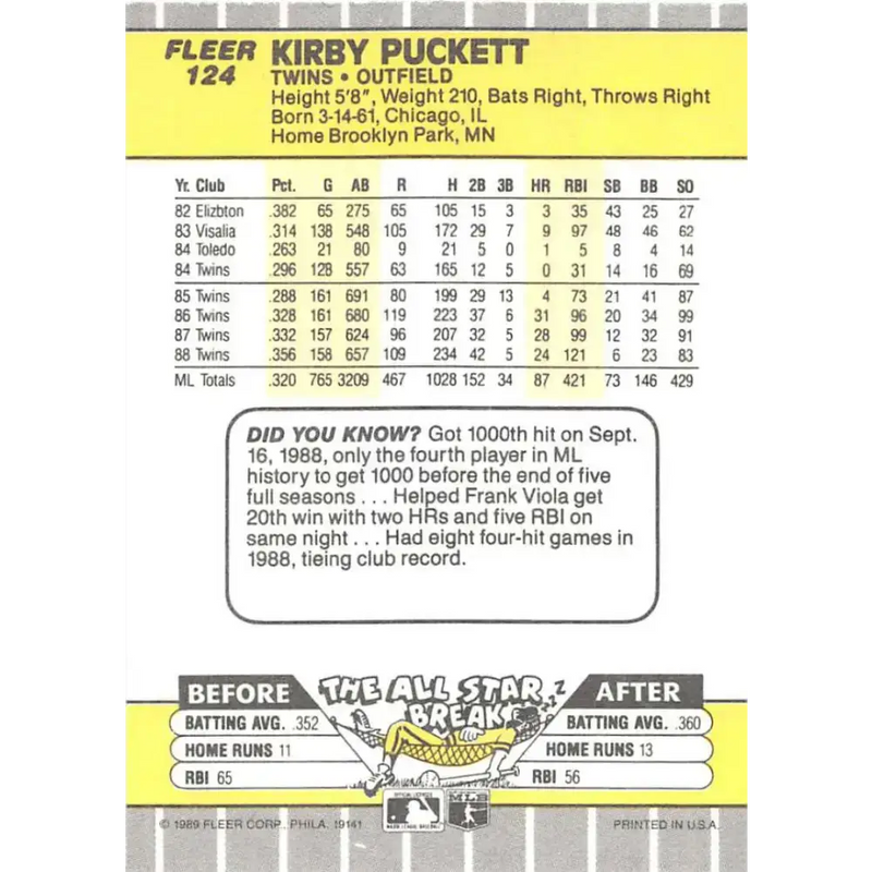 1989 Fleer #124 Kirby Puckett EX Excellent Minnesota Twins Baseball Card - Baseball Card Single