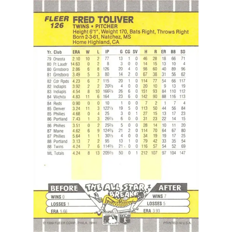 1989 Fleer #126 Freddie Toliver EX Excellent Minnesota Twins Baseball Card - Baseball Card Single