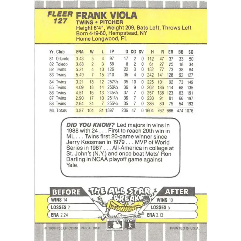 1989 Fleer #127 Frank Viola EX Excellent Minnesota Twins Baseball Card - Baseball Card Single