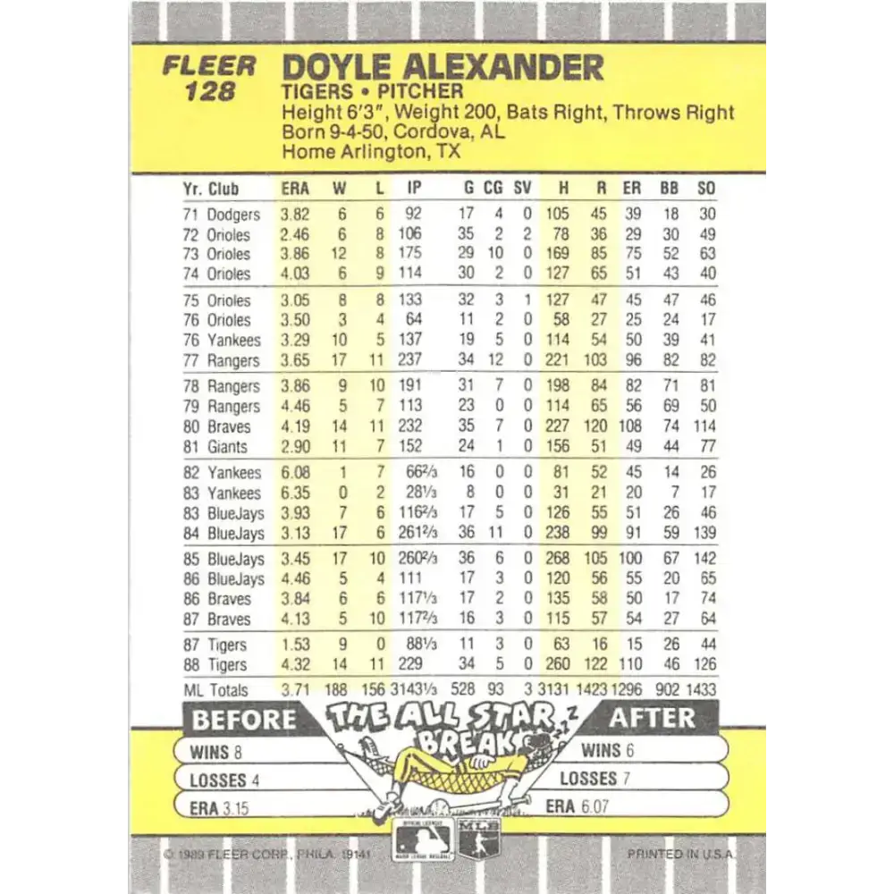 1989 Fleer #128 Doyle Alexander EX Excellent Detroit Tigers Baseball Card - Baseball Card Single