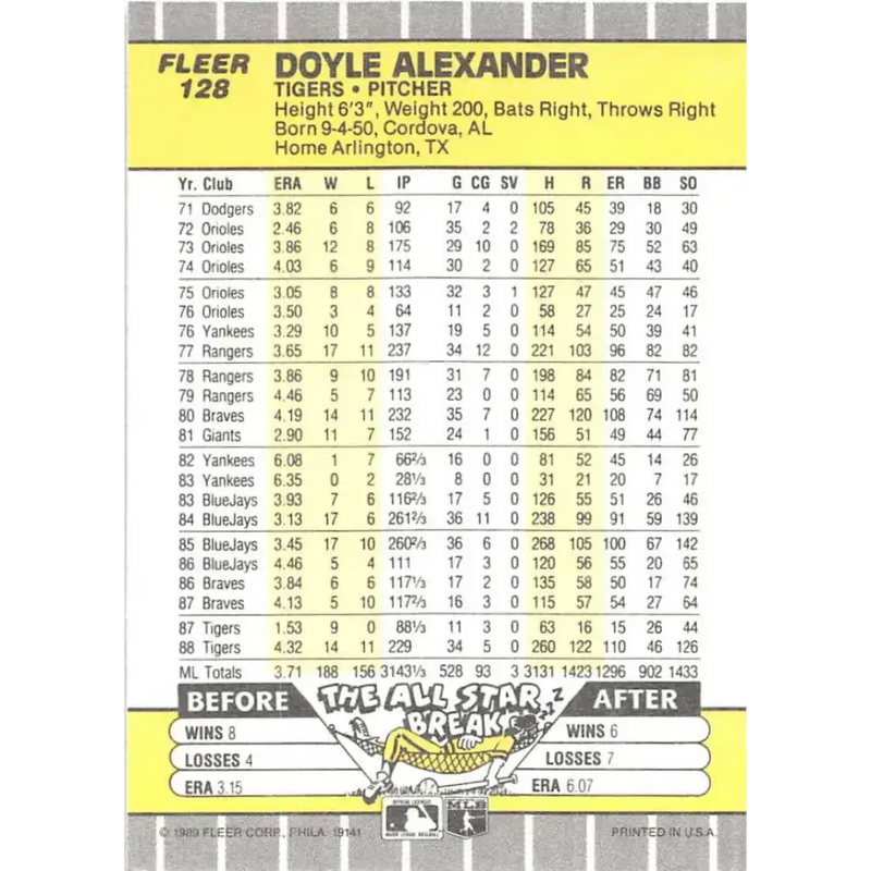 1989 Fleer #128 Doyle Alexander EX Excellent Detroit Tigers Baseball Card - Baseball Card Single