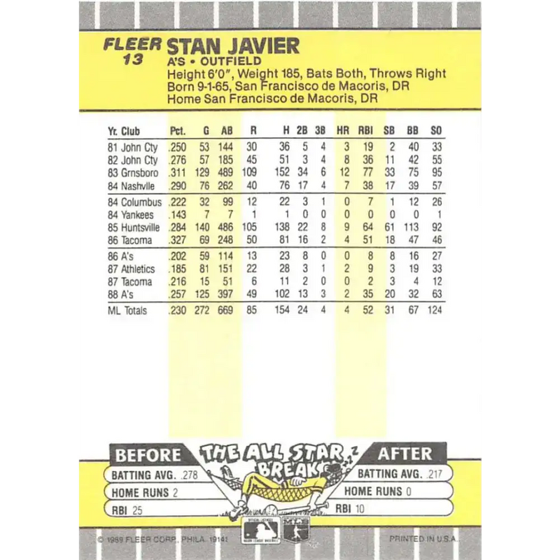1989 Fleer #13 Stan Javier EX Excellent Oakland Athletics Baseball Card - Baseball Card Single