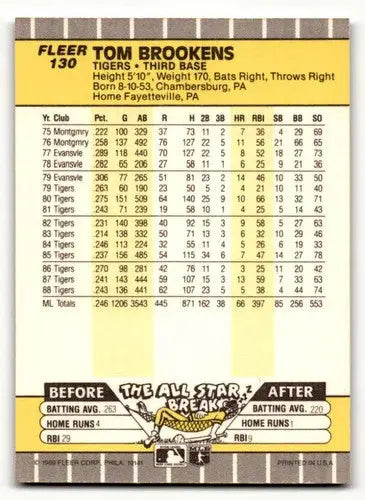 Tom Brookens Detroit Tigers baseball card from 1989 Fleer #130, NM near mint