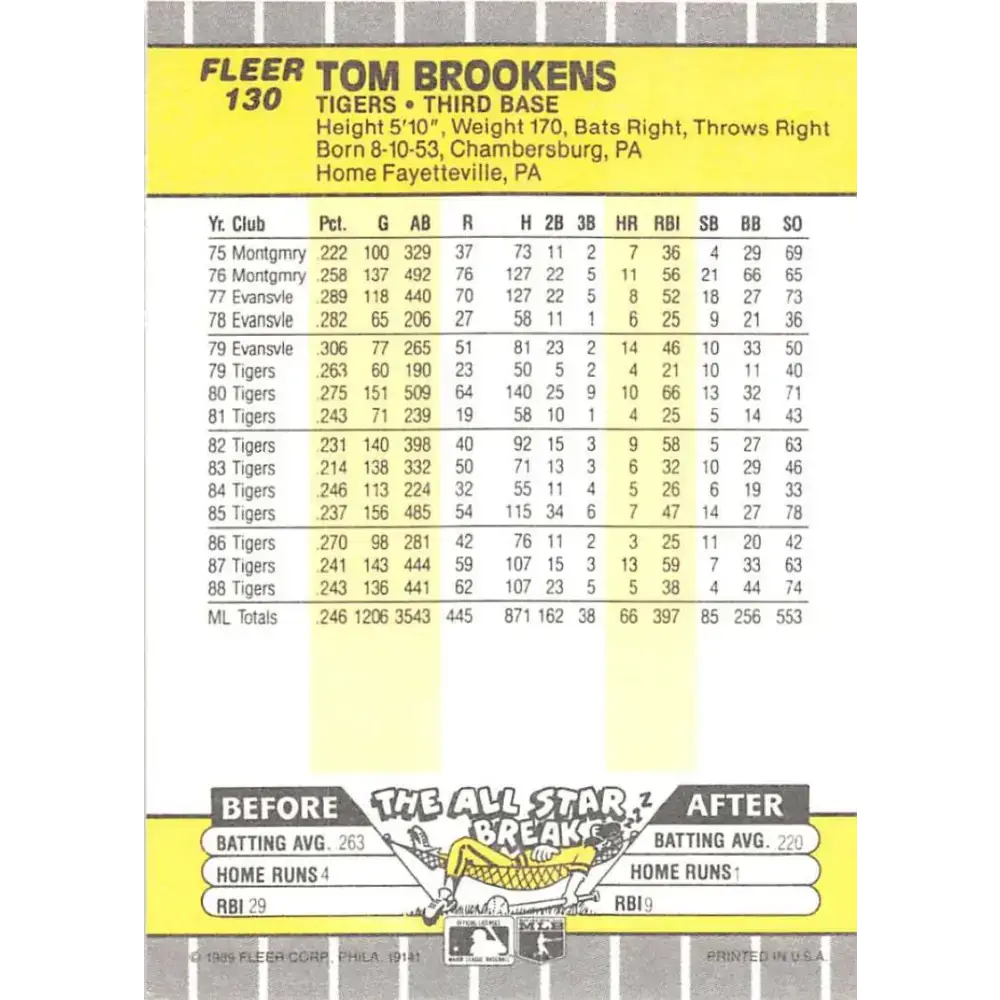 1989 Fleer #130b Tom Brookens EX Excellent Detroit Tigers Baseball Card - Baseball Card Single