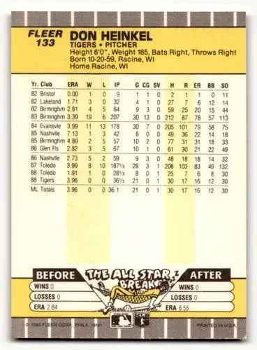 1989 Fleer Don Heinkel Detroit Tigers baseball card back showing original gloss