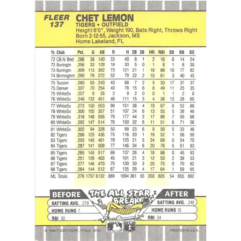 1989 Fleer #137 Chet Lemon EX Excellent Detroit Tigers Baseball Card - Baseball Card Single