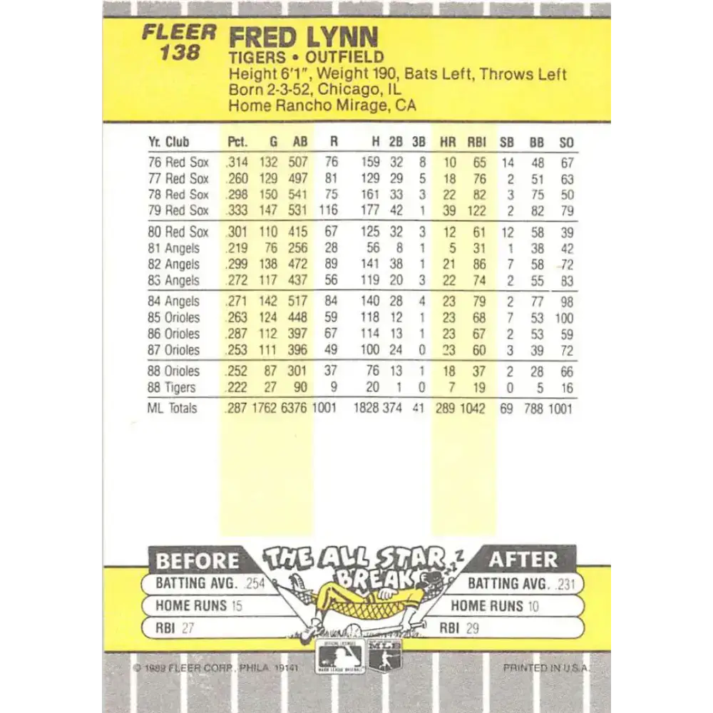1989 Fleer #138 Fred Lynn EX Excellent Detroit Tigers Baseball Card - Baseball Card Single