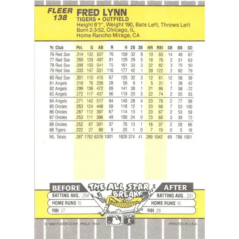 1989 Fleer #138 Fred Lynn EX Excellent Detroit Tigers Baseball Card - Baseball Card Single