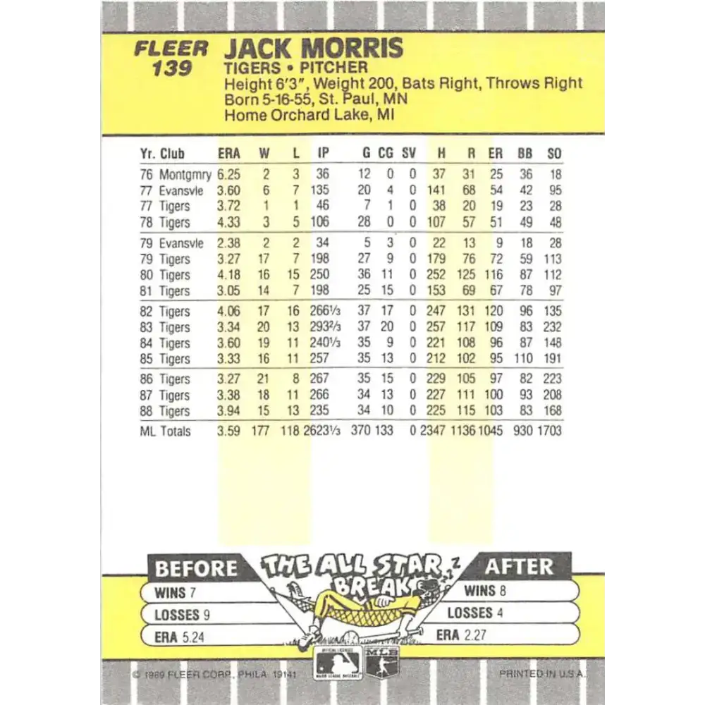 1989 Fleer #139 Jack Morris EX Excellent Detroit Tigers Baseball Card