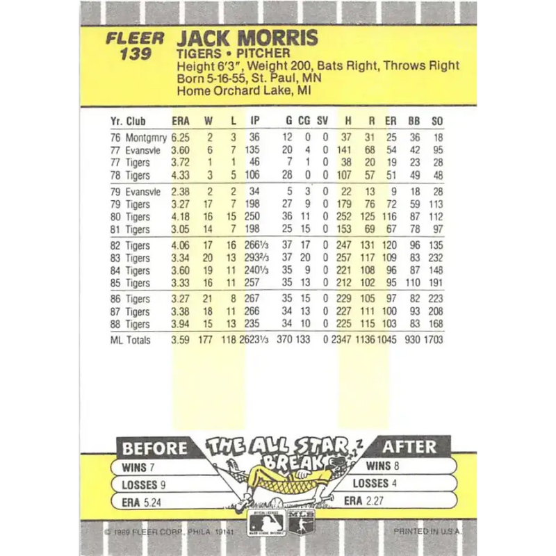 1989 Fleer #139 Jack Morris EX Excellent Detroit Tigers Baseball Card