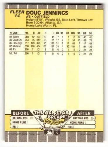 1989 Fleer Doug Jennings Oakland Athletics baseball card displayed in product listing