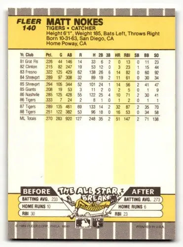 Baseball card back featuring Matt Nokes Detroit Tigers Baseball Cards NM Near Mint