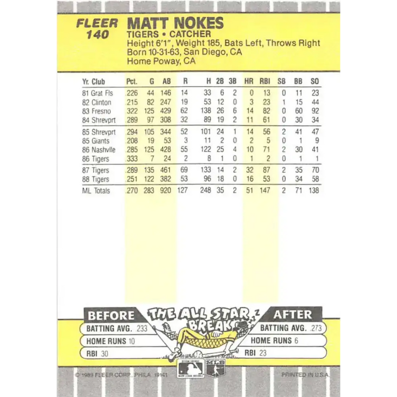 1989 Fleer #140 Matt Nokes EX Excellent Detroit Tigers Baseball Card - Baseball Card Single