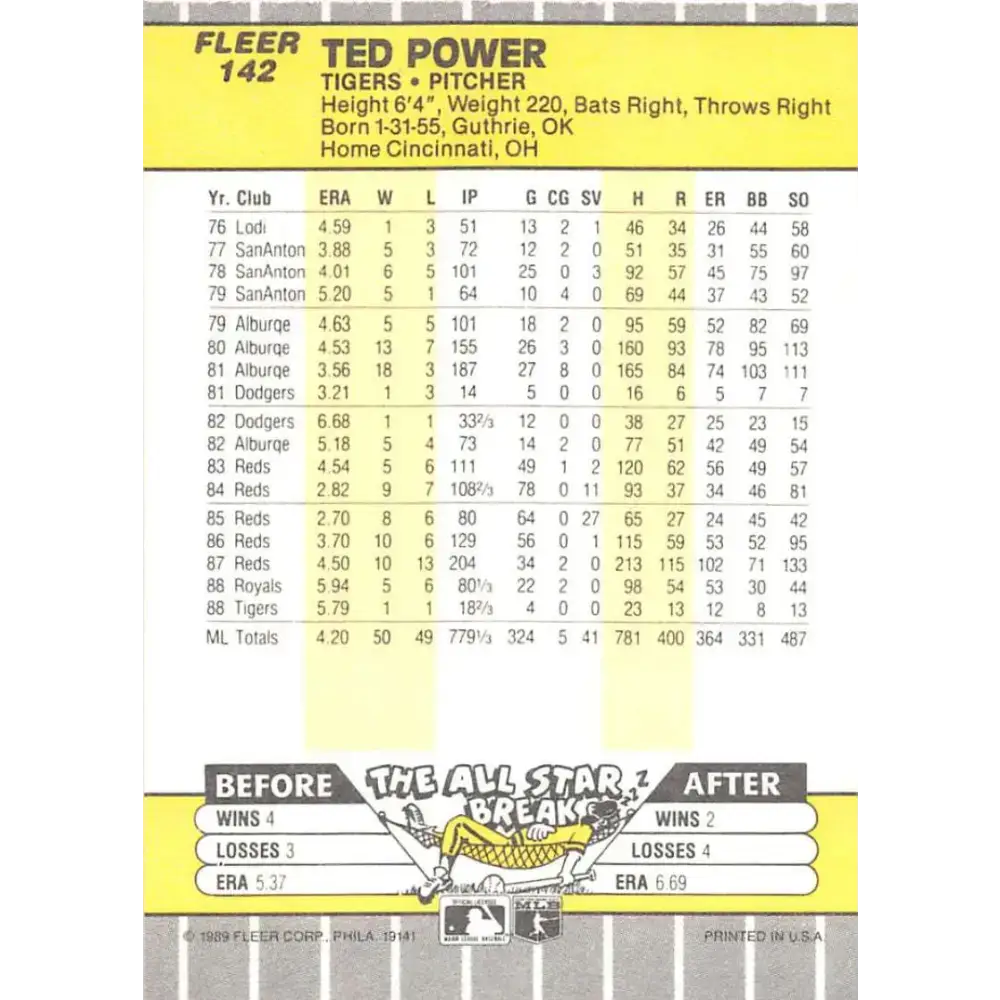1989 Fleer #142 Ted Power EX Excellent Detroit Tigers Baseball Card - Baseball Card Single