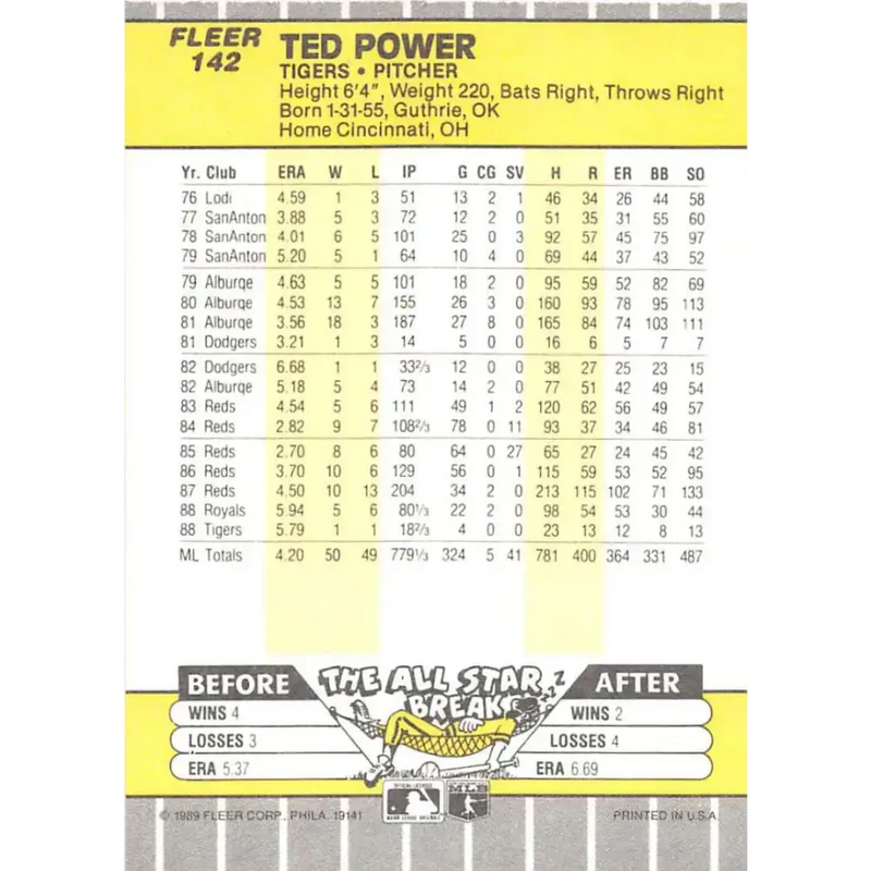 1989 Fleer #142 Ted Power EX Excellent Detroit Tigers Baseball Card - Baseball Card Single