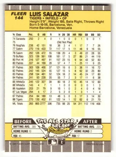 Original gloss Luis Salazar Detroit baseball card from 1989 Fleer #144 Salazar Detroit Tigers