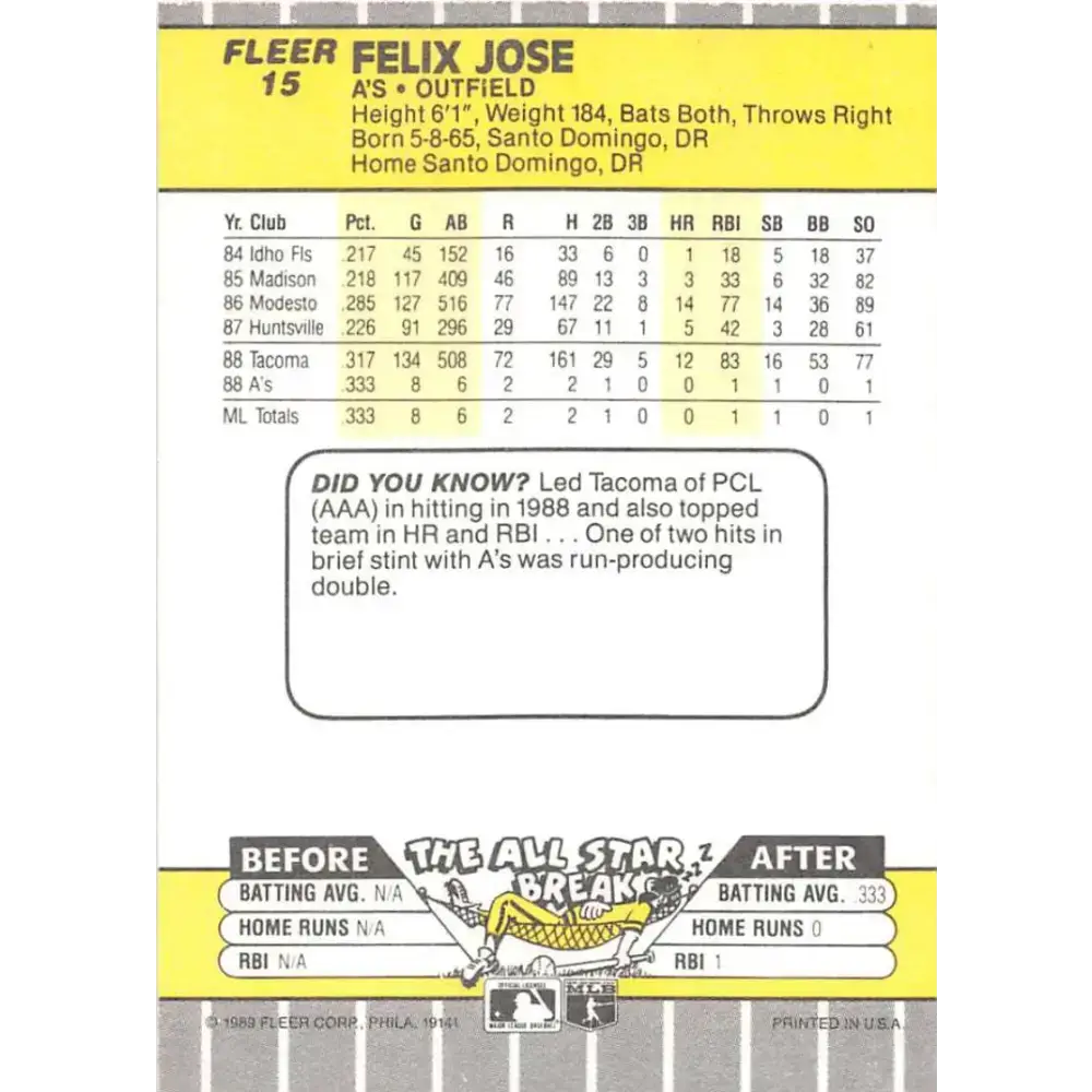 1989 Fleer #15 Felix Jose EX Excellent RC Rookie Oakland Athletics Baseball Card - Baseball Card Single