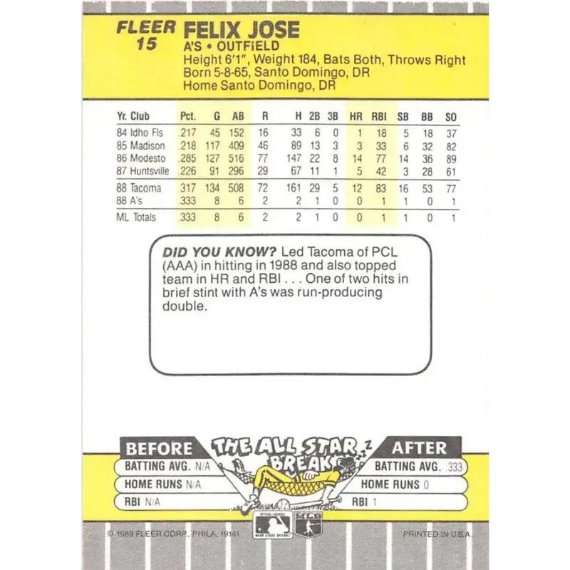 1989 Fleer #15 Felix Jose EX Excellent RC Rookie Oakland Athletics Baseball Card - Baseball Card Single