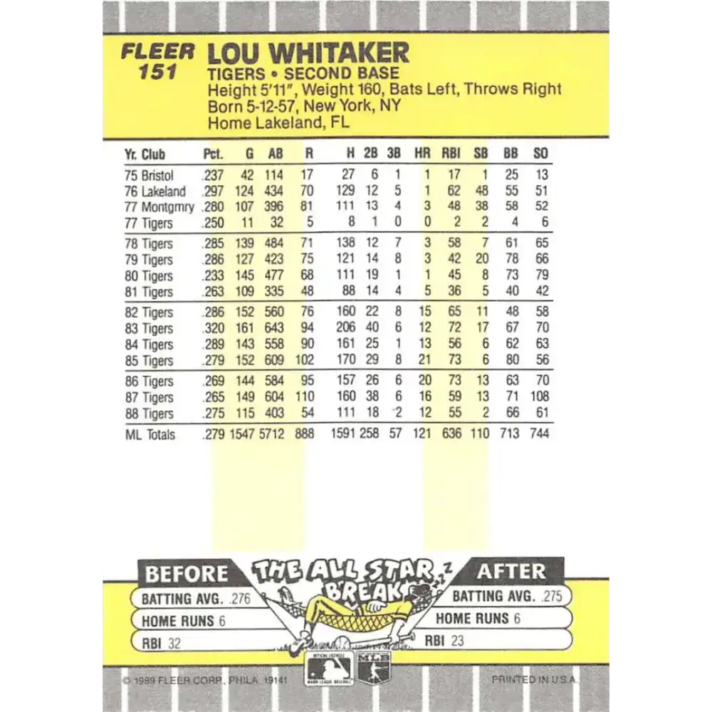 1989 Fleer #151 Lou Whitaker EX Excellent Detroit Tigers Baseball Card - Baseball Card Single