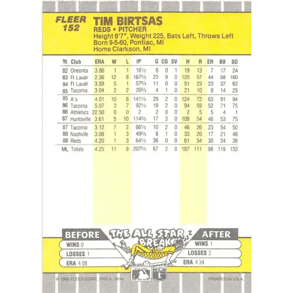 1989 Fleer #152 Tim Birtsas EX Excellent Cincinnati Reds Baseball Card - Baseball Card Single