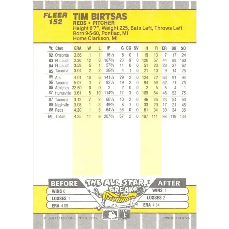 1989 Fleer #152 Tim Birtsas EX Excellent Cincinnati Reds Baseball Card - Baseball Card Single