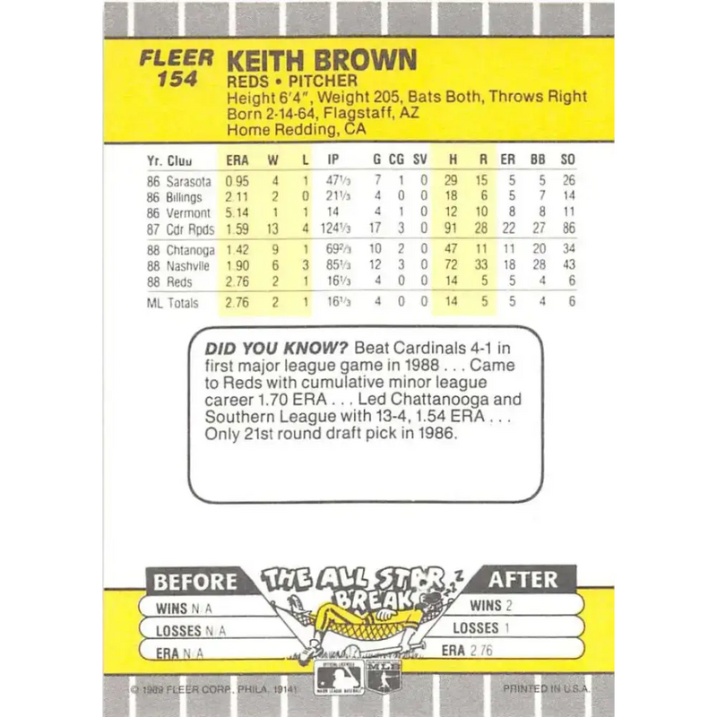 1989 Fleer #154 Keith Brown EX Excellent RC Rookie Cincinnati Reds Baseball Card - Baseball Card Single
