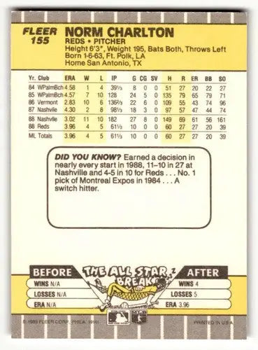 Original gloss Norm Charlton Cincinnati baseball card from 1989 Fleer #155