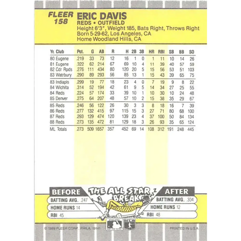 1989 Fleer #158 Eric Davis EX Excellent Cincinnati Reds Baseball Card - Baseball Card Single