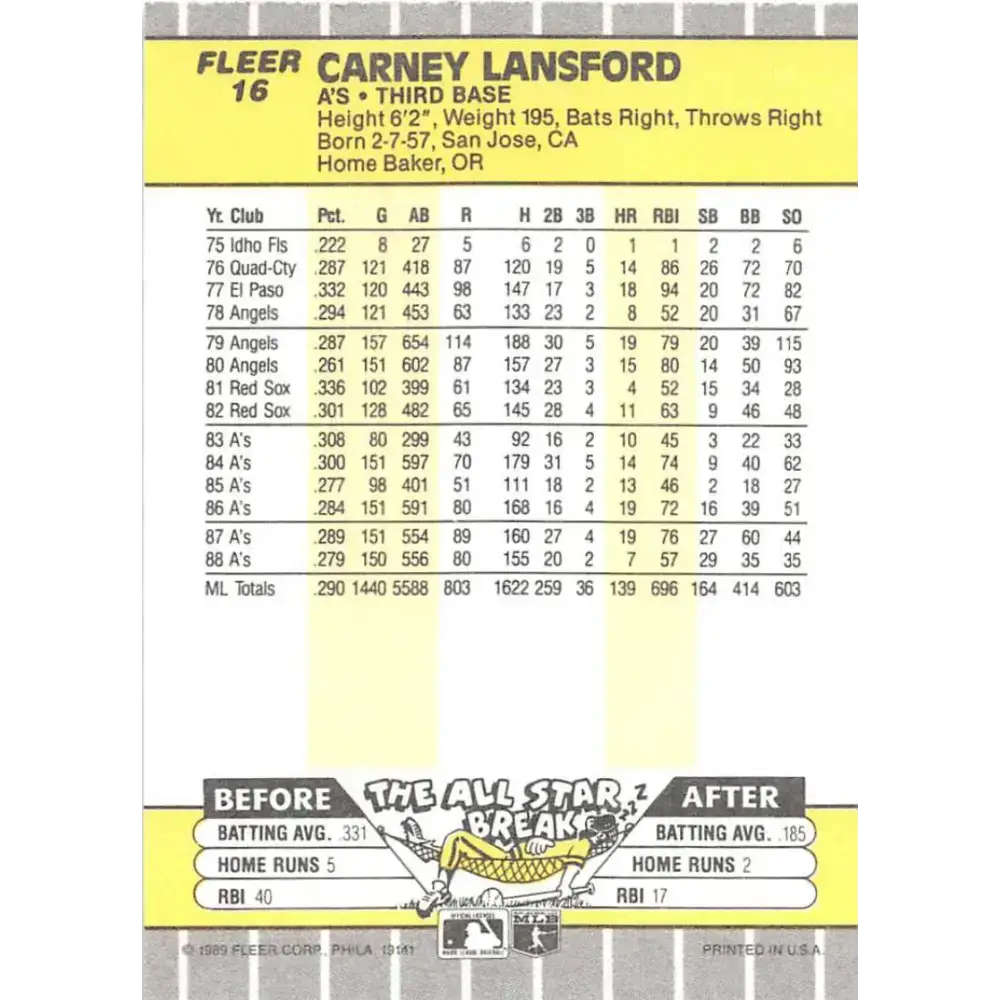 1989 Fleer #16 Carney Lansford EX Excellent Oakland Athletics Baseball Card - Baseball Card Single