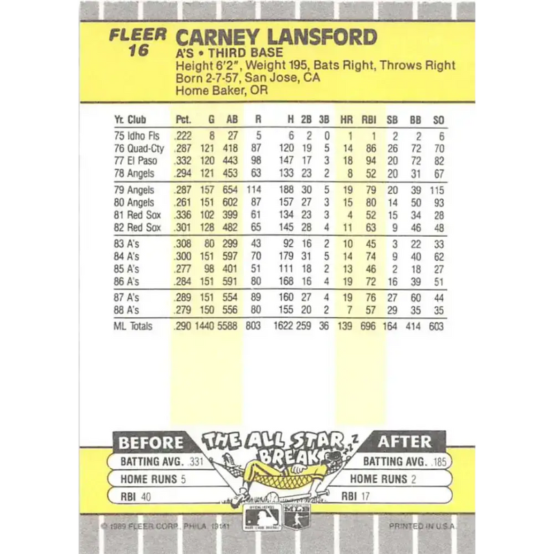 1989 Fleer #16 Carney Lansford EX Excellent Oakland Athletics Baseball Card - Baseball Card Single