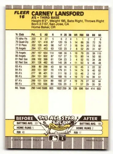 1989 Fleer #16 Carney Lansford Oakland Athletics Baseball Cards NM N ID:54466 - Baseball Card Single