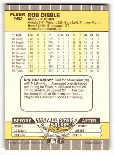Original gloss Rob Dibble Cincinnati baseball card from 1989 Fleer series featuring Dibble Cincinnati Reds