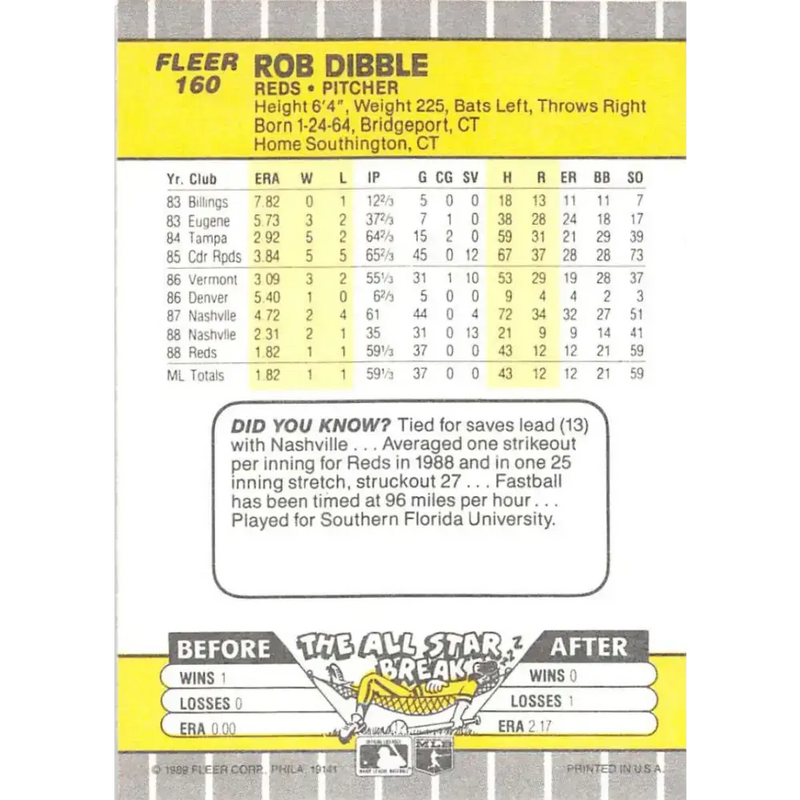 1989 Fleer #160 Rob Dibble EX Excellent RC Rookie Cincinnati Reds Baseball Card