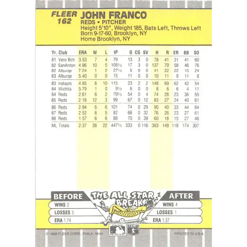 1989 Fleer #162 John Franco EX Excellent Cincinnati Reds Baseball Card - Baseball Card Single