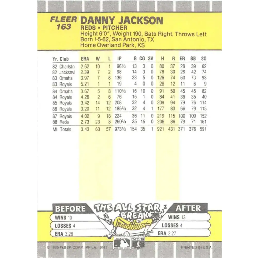 1989 Fleer #163 Danny Jackson EX Excellent Cincinnati Reds Baseball Card - Baseball Card Single