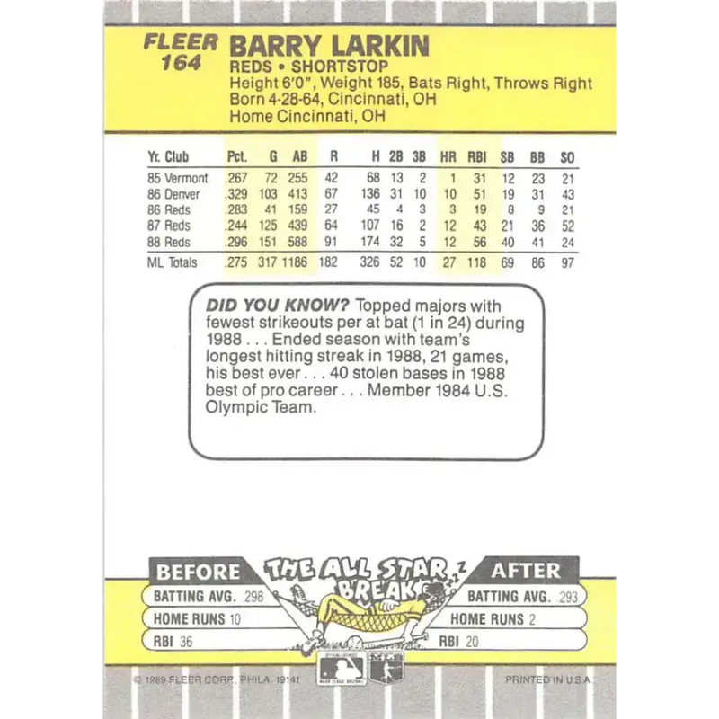 1989 Fleer #164 Barry Larkin EX Excellent Cincinnati Reds Baseball Card - Baseball Card Single