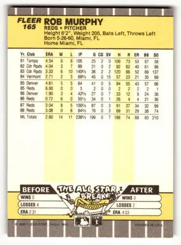 1989 Fleer #165 Rob Murphy Cincinnati Reds Baseball Cards NM Near Mi ID:54336 - Baseball Card Single
