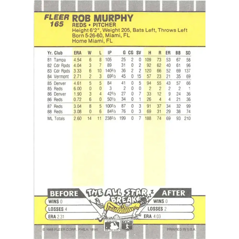 1989 Fleer #165 Rob Murphy EX Excellent Baseball Card - Baseball Card Single