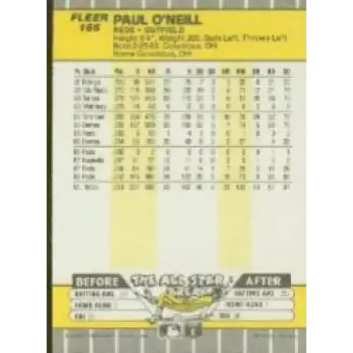 1989 Fleer #166 Paul O’Neill EX Excellent Cincinnati Reds Baseball Card - Baseball Card Single