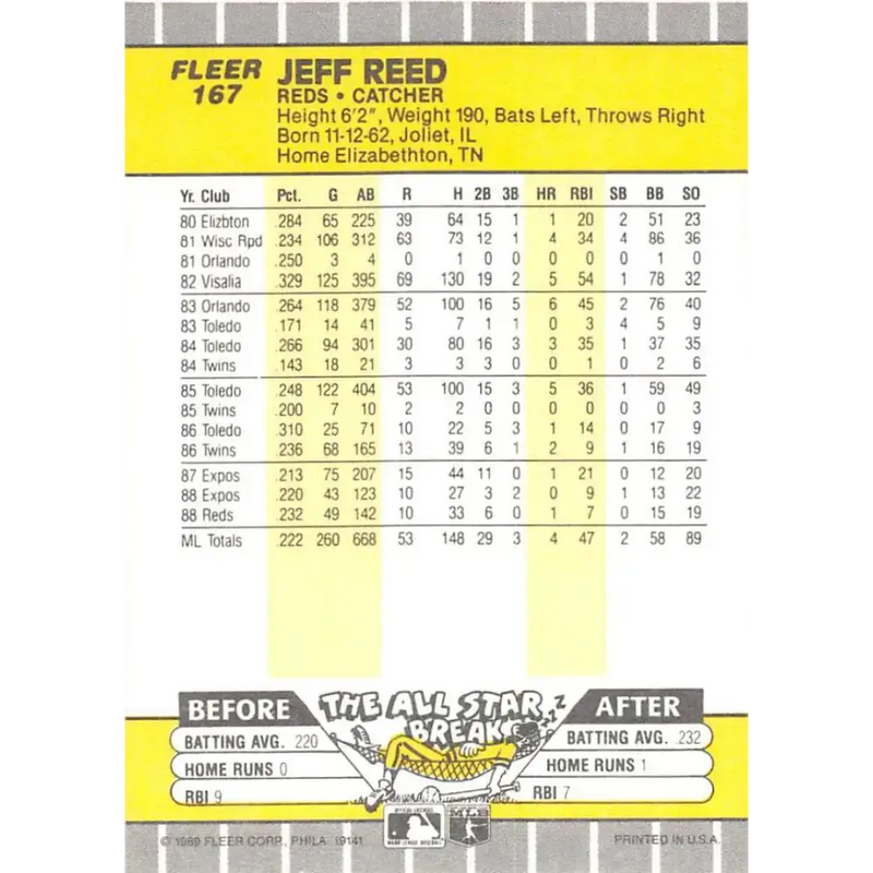 1989 Fleer #167 Jeff Reed EX Excellent Cincinnati Reds Baseball Card - Baseball Card Single